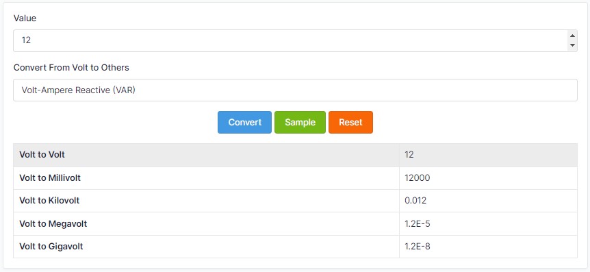 Best Online Reactive Power Converter